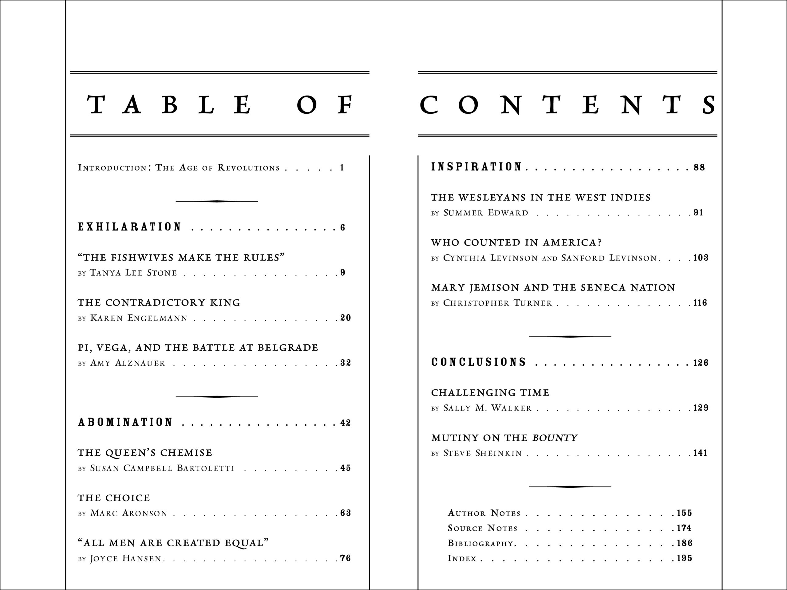 Table of contents for 1789