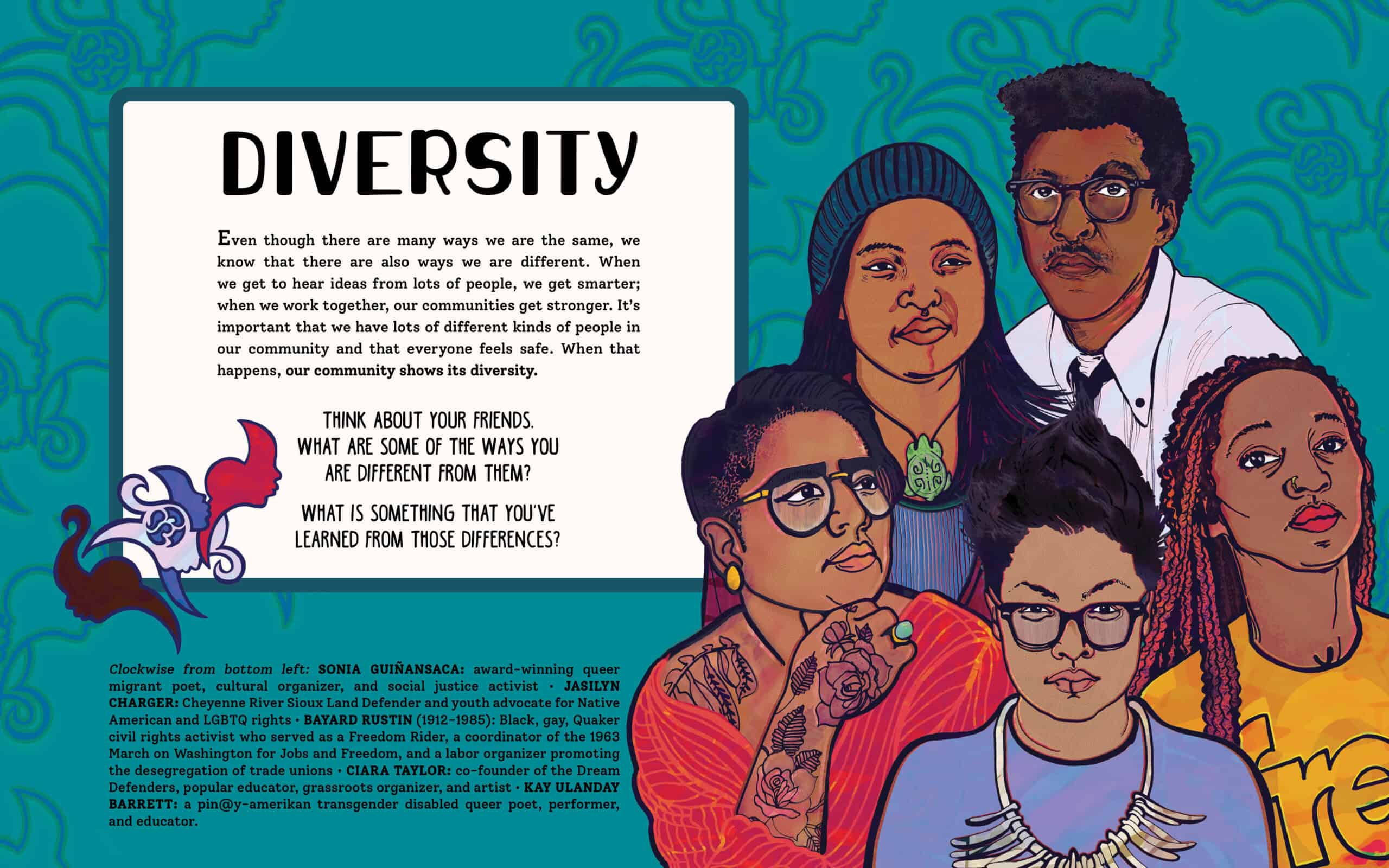 Interior spread for HOW WE CAN LIVE